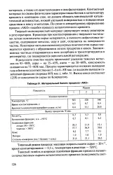 Очищення - мазут - Велика Енциклопедія Нафти та Газа велика