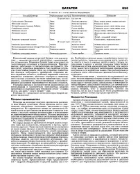 Свинцево-кислотна акумуляторна батарея - Велика Енциклопедія енциклопедія
