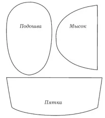 Тапочки дитячі на резинці тапочки