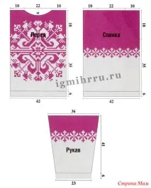 разом