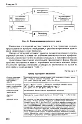 Оцінка - відхилення - Велика Енциклопедія Нафти та Газа, стаття, сторінка 1 оцінка