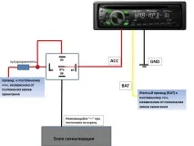 Відключення магнітоли під час встановлення автомобіля на охорону відключення