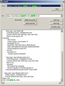 Відстеження проходження маркованого трафіку QoS, cisco, adminstuff маркованого