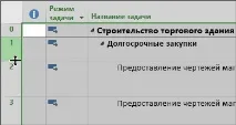 Перенесення тексту та зміна висоти рядка у поданні Project рядка