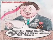 платежі