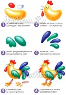 година занаяти