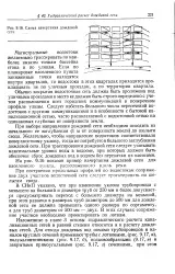 Побудова - Поздовжній профіль - Велика Енциклопедія Нафти та Газа велика