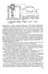 приемане енциклопедия
