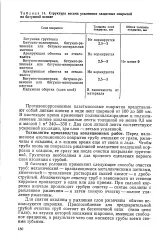 енциклопедия енциклопедия