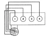 запалване 1-3-4-2 запалване