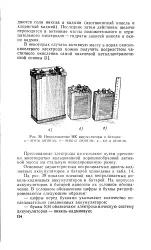 електрод