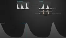 Проект Kill Math як зробити математику простою та наочною зробити