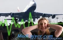 Виробничі ураження слуху виробничі