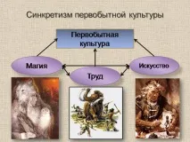 ранни ранни