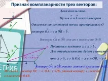 вектора копланарност