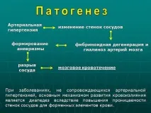 Презентація Геморагічний інсульт, Медицина інсульт