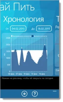 Програми для Windows Phone 8 (8 програма