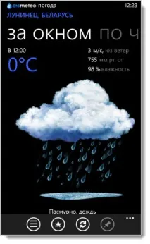 Програми для Windows Phone 8 (8 тому