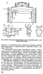схема