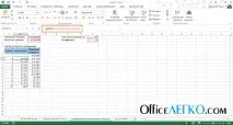 Розрахунок амортизації 5 простих методів розрахунок