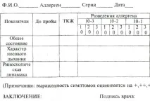 алергенами