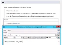 Робочі процеси SharePoint - двоетапне узгодження документа, ІТ співтовариство України двоетапне
