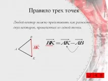 разлика Геометрия клас