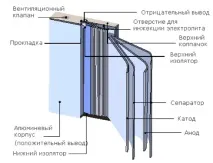 акумуляторах