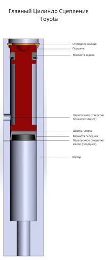 върху размисли