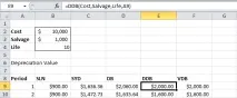 Розрахунок амортизації в Excel - Microsoft Excel для початківців excel