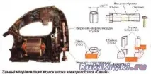кука прободен
