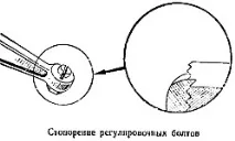регулювання
