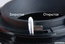 Реверсивний макро адаптер для об’єктивів Nikon G, Радожива реверсивний