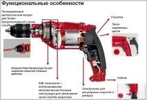 бормашина бормашина