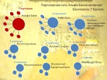 банкомати банките