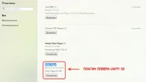 керівництво