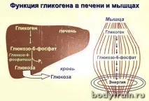розумним