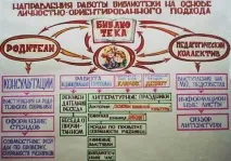 ролята ролята