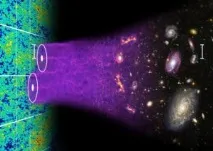 Найбільша 3D-карта Всесвіту на сьогоднішній день – RW Space 3d-карта