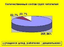 училищния училищния