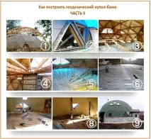 Найнезвичайніші технології будівництва лазні огляд цікавих саморобок цікавих