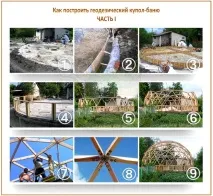 Найнезвичайніші технології будівництва лазні огляд цікавих саморобок будівництва