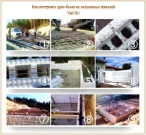 Найнезвичайніші технології будівництва лазні огляд цікавих саморобок найнезвичайніші