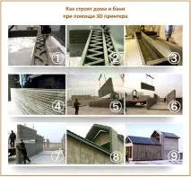Найнезвичайніші технології будівництва лазні огляд цікавих саморобок цікавих