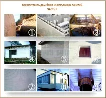 Найнезвичайніші технології будівництва лазні огляд цікавих саморобок найнезвичайніші