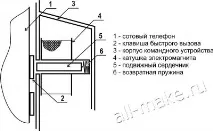 мобилен мобилен