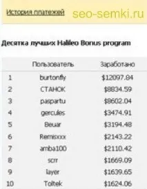 търсачките споделяне файлове