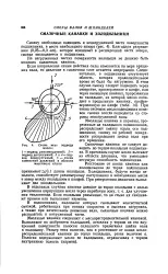 Мастильна канавка - Велика Енциклопедія Нафти та Газа, стаття, сторінка 1 енциклопедія