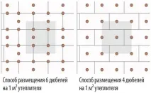 Технологія утеплення фасадів пінопластом своїми руками - всі етапи утеплення пінопластом технологія