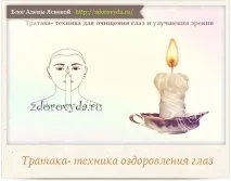 Тратака або як покращити зір у домашніх умовах тратака